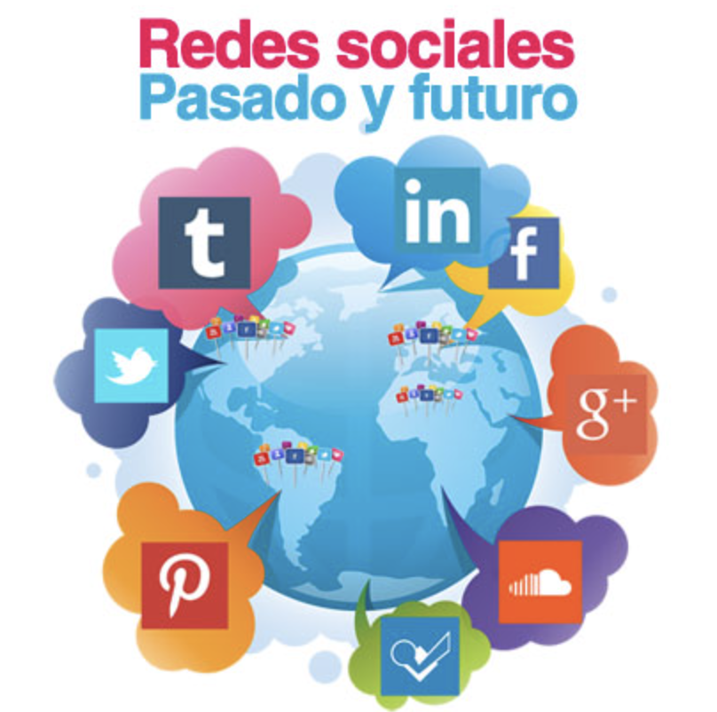 Análisis efectivo de redes sociales: aprende del pasado para triunfar en el futuro